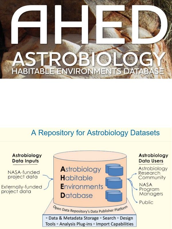 AHED: Astrobiology Habitable Environments Database